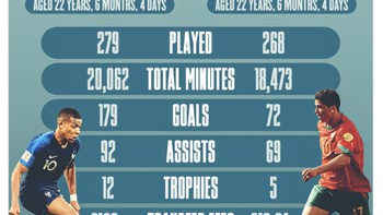 Pertarungan antara fans dan idola bila dilihat dari usia yang sama. Foto: Internet