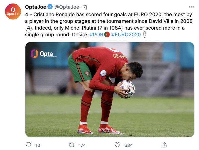 Meme Cristiano Ronaldo