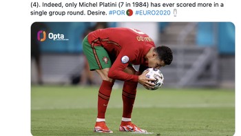 Menariknya, catatan gol CR7 ini adalah yang terbanyak di fase grup sejak era David Villa pada 2008 lalu. Foto: Internet