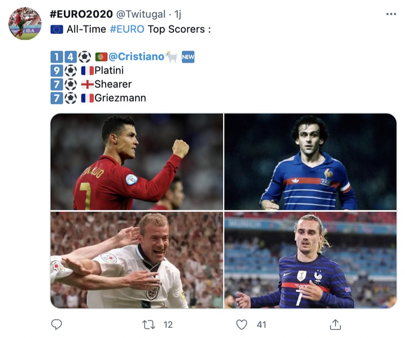 Meme Cristiano Ronaldo