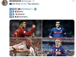 Cristiano Ronaldo Samai Rekor Ali Daei, Netizen Umbar Puji