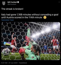 Euro 2020