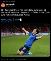 Euro 2020