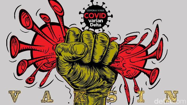 Ilustrasi Virus Corona, Covid 19