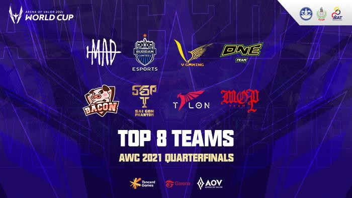 Inilah 8 Tim Terbaik Arena of Valor di Babak Perempatfinal AWC 2021