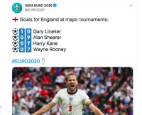Meme Inggris Jerman