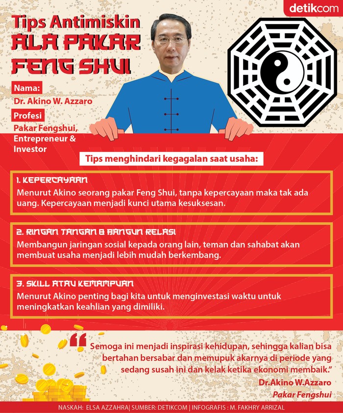 Tips Sukses Berbisnis