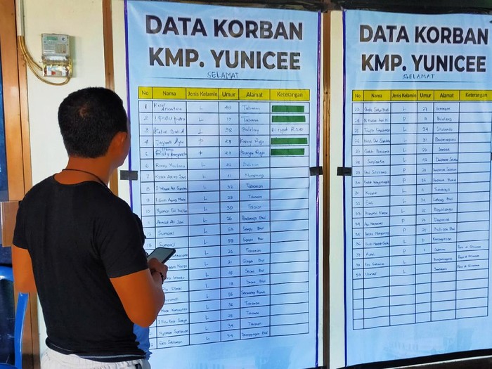 Daftar 39 Penumpang KMP Yunicee yang Selamat