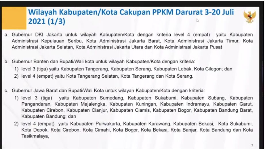 Wilayah Kabupate/ Kota Cakupan PPKM Darurat 3-20 Juli 2021. (Tangkapan Layar Youtube Kemenko Marves)
