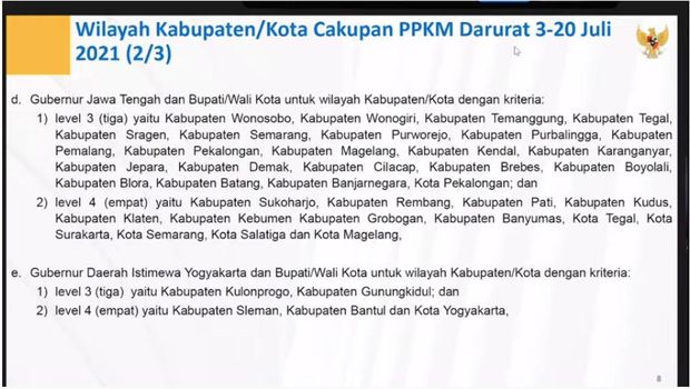 Wilayah Kabupate/ Kota Cakupan PPKM Darurat 3-20 Juli 2021. (Tangkapan Layar Youtube Kemenko Marves)