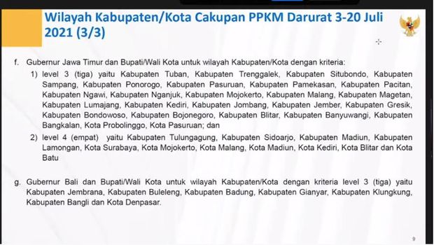 Wilayah Kabupate/ Kota Cakupan PPKM Darurat 3-20 Juli 2021. (Tangkapan Layar Youtube Kemenko Marves)