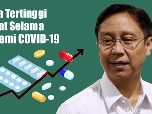 11 Obat Jadi Buruan Gara-gara COVID-19, Ini Batasan Harga Maksimalnya
