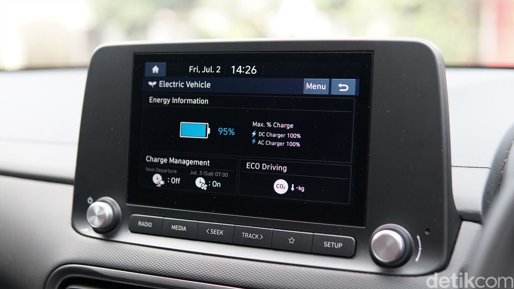 Detail interior Hyundai Kona Electric Facelift 2021