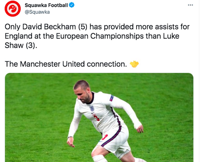 Meme Inggris Ukraina