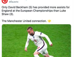 Meme Inggris Perkasa Hempaskan Ukraina