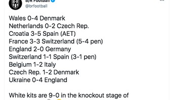 Tim-tim yang memakai jersey putih membukukan kemenangan beruntun Foto: Twitter