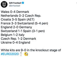 Meme Inggris Perkasa Hempaskan Ukraina