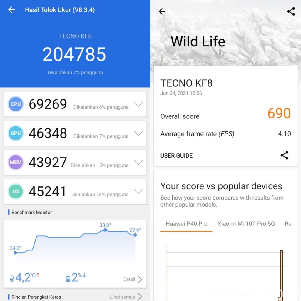 Tecno Spark 7 Pro Tecno Spark 7 Pro