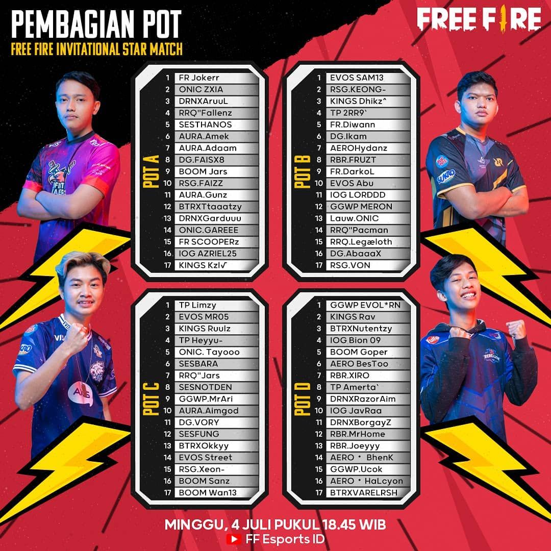 4 Pemain Free Fire Akan Wakili Indonesia di Free Fire All Stars Asia 2021