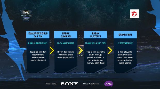 Garena Buka Pendaftaran Call of Duty: Mobile World Championship 2021