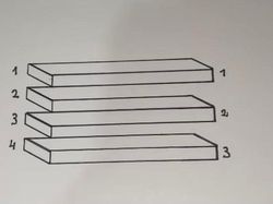 Gambar Ilusi Optik Bikin Mikir Keras