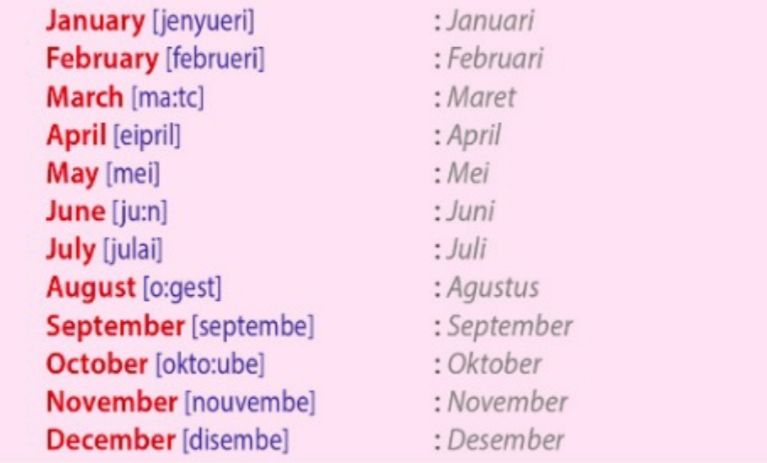 Inggeris bahasa bulan dalam 12 Nama