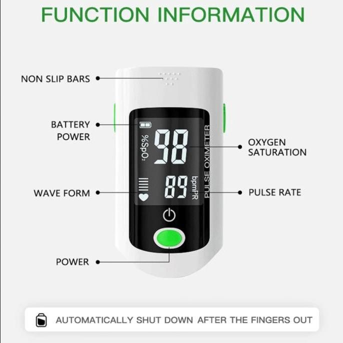 Pilihan Oximeter, Pengukur Saturasi Oksigen yang Kini Wajib Punya