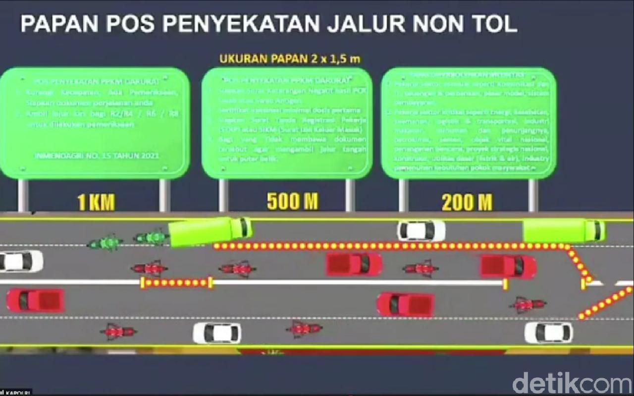 Rambu-rambu peringatan jelang titik penyekatan PPKM Darurat (Youtube Kemenko Marves)
