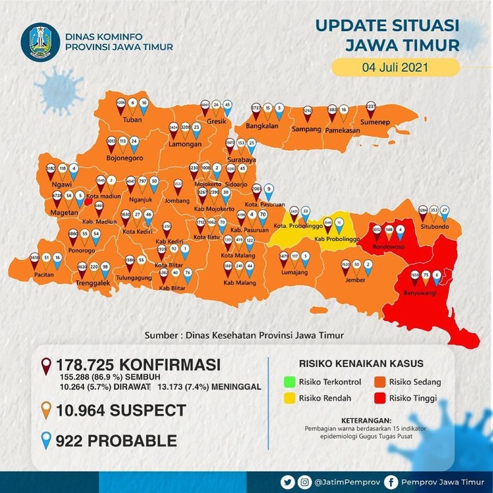 sebaran covid-19 di jatim