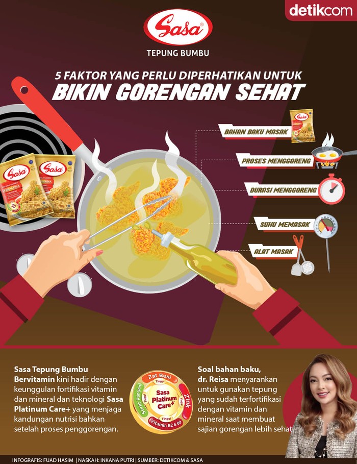 Sasa Infografis