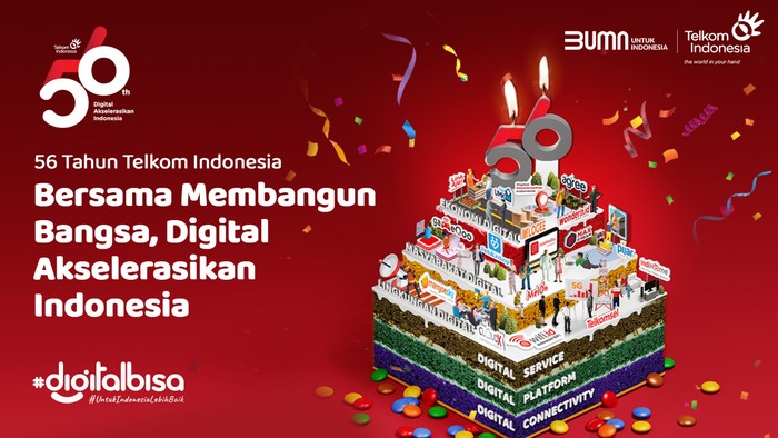 Telkom