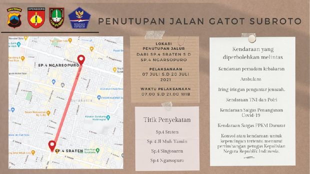 Denah lokasi jalan yang ditutup selama PPKM Darurat di Solo.