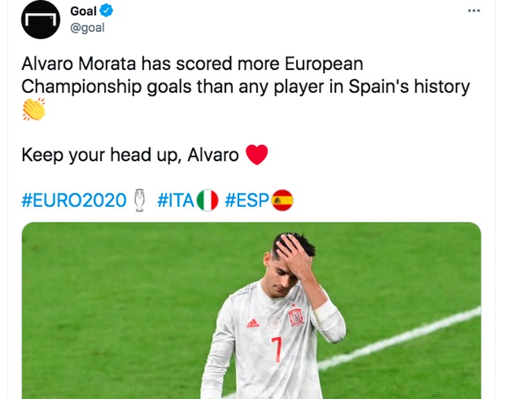 Meme Italia Spanyol