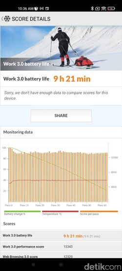Mi 11 Ultra Mi 11 Ultra