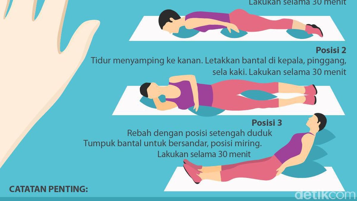 Oksigen badan dalam menambah cara 5 Cara