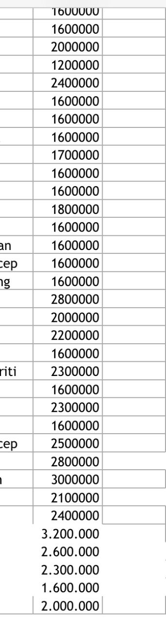 Daftar pinjol ilegal yang digunakan Y (dok. pembaca detikcom)