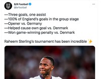 Meme Inggris Denmark