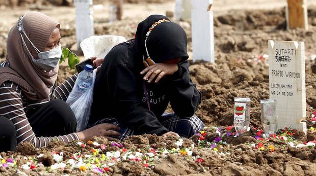 Kematian akibat COVID-19 pada Rabu (7/7) kemarin menyentuh 1.040 orang. Di TPU Rorotan Jakarta, sejumlah keluarga korban menangis saat hadiri pemakaman.