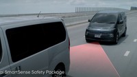 Adapun fitur ADAS terdiri dari Blind Spot Collision Avoidance Assist (BCA), Rear Cross-traffic Collision Avoidance Assist (RCCA), Forward Collision Avoidance Assist Junction Tuning Function (FCA-JT), Driver Attention Warning (DAW), Safe Exit Assist (SEA), Lane Keeping Assist (LKA), Lane Following Assist (LFA), Rear Occupant Alert (ROA). Foto: Screenshot YouTube Hyundai Thailand