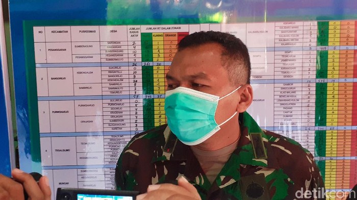 Wakil Ketua Satgas COVID-19 Banyuwangi, Letkol Inf. Yuli Eko Purwanto