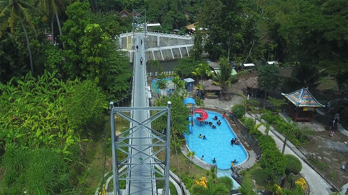 Wisata di Bantul
