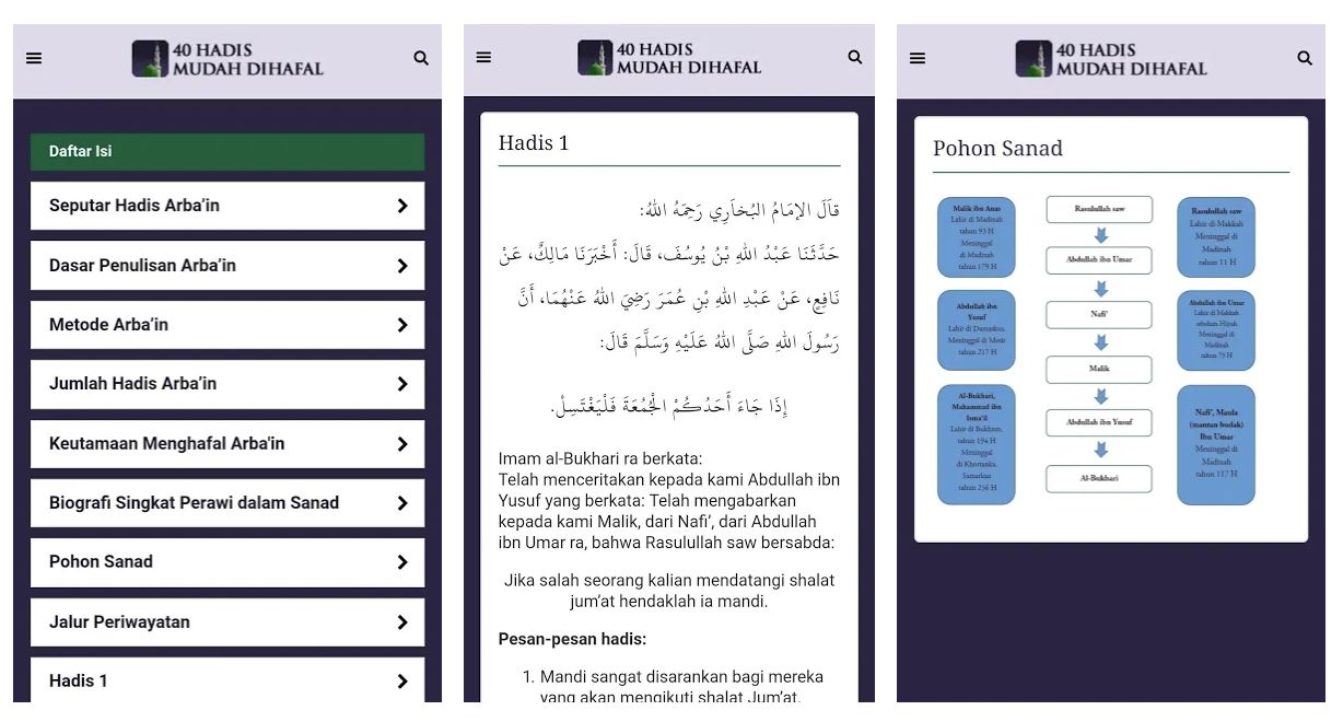 Aplikasi Pusat Kajian Hadis