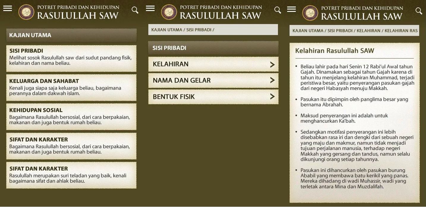 Aplikasi Pusat Kajian Hadis