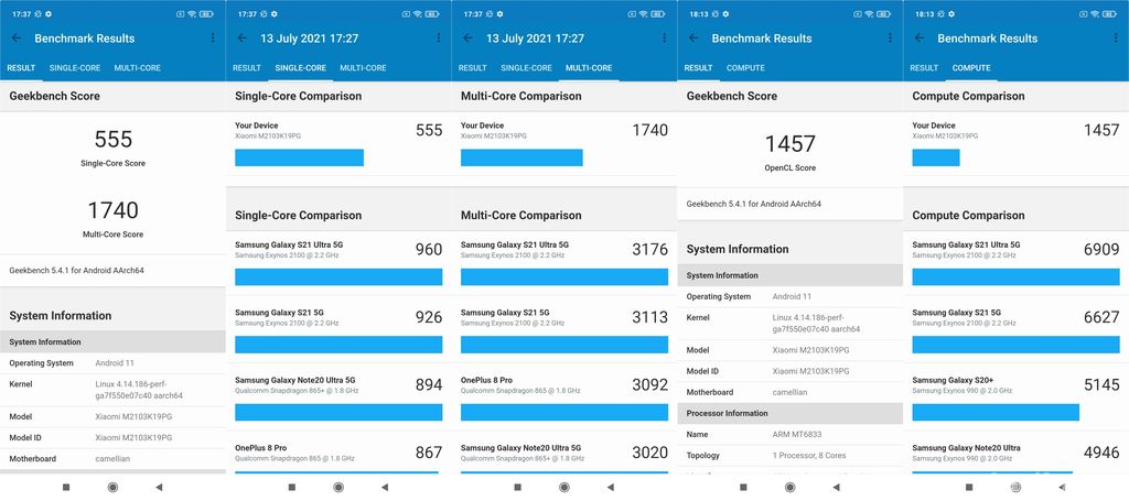 Benchmark Poco M3 Pro 5G