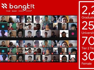 Tiga dari 15 Ide Terbaik di Google Bangkit 2021