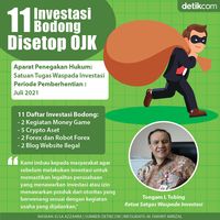 11 Investasi Bodong Disetop OJK