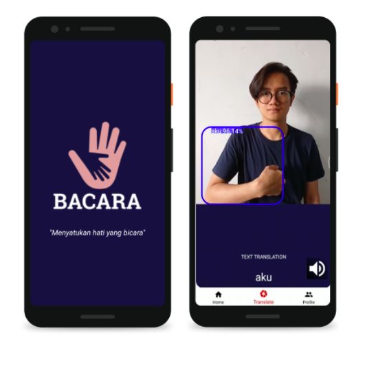 Aplikasi Bacara