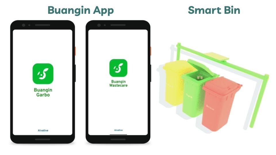 Aplikasi Buangin