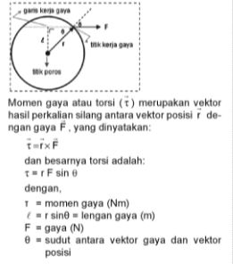 Contoh Soal Momen Gaya Lengkap Jawaban Cara Menghitungnya