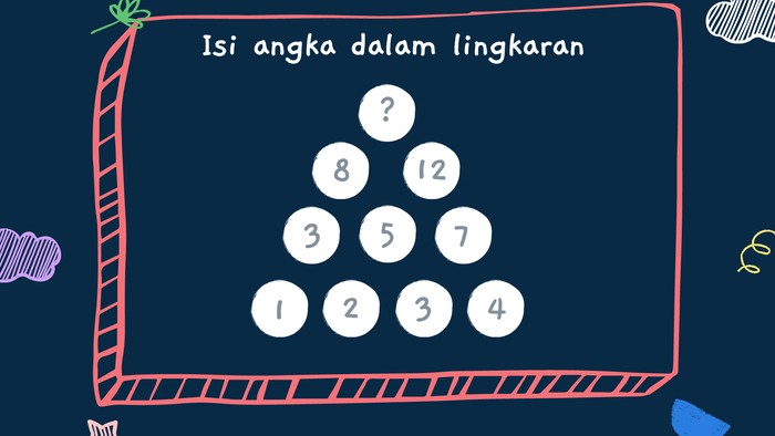 Tes asah otak detikHealth.